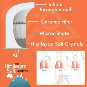 Himalayan Salt Inhaler Pipe + 125g Pink Rock Coarse Salt Clean Air Breathe - Aurascent